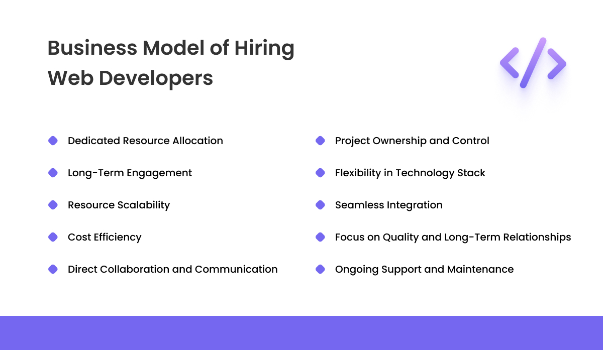 business model of hiring web developers